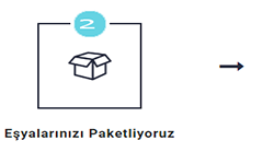 istanbul nakliyat